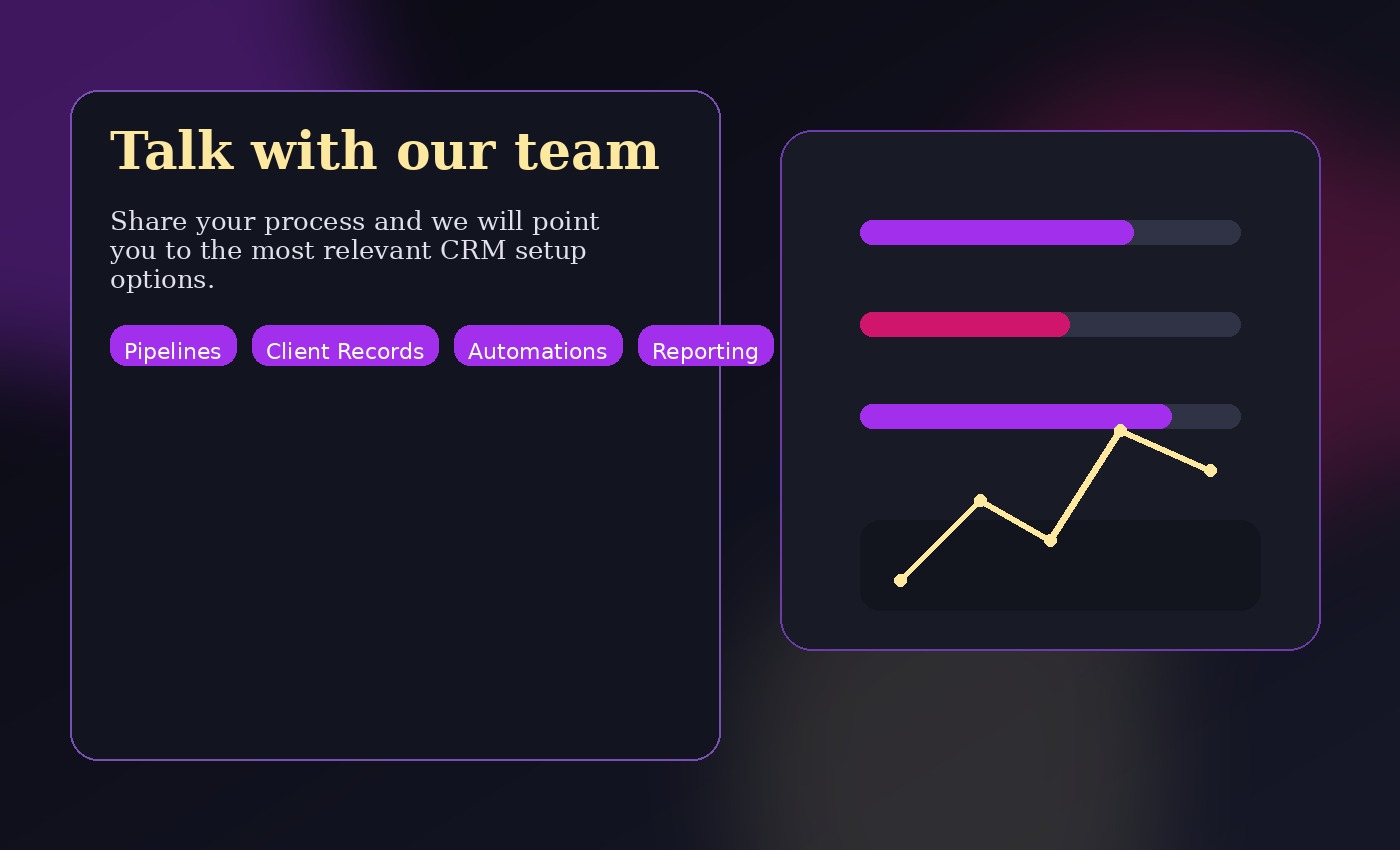 Business CRM consultation